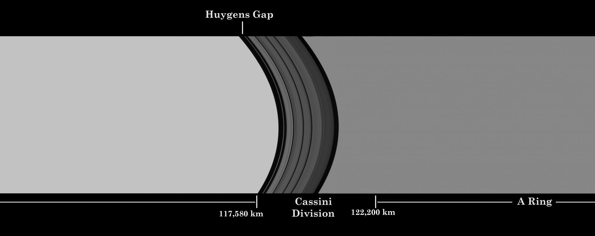 Saturn_Rings_annotated_detail_gs_Durchschnitt1.jpg