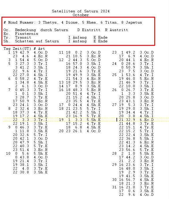 Saturn_Sat_Events.jpg