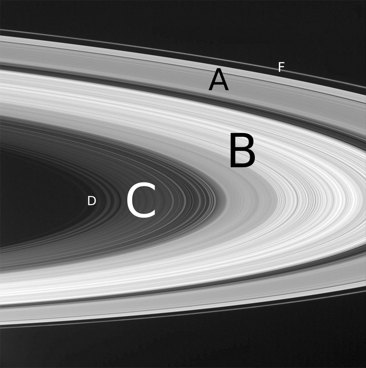 Saturn's_ring_plane.svg.png
