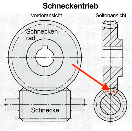Schneckengetriebe_klein.png