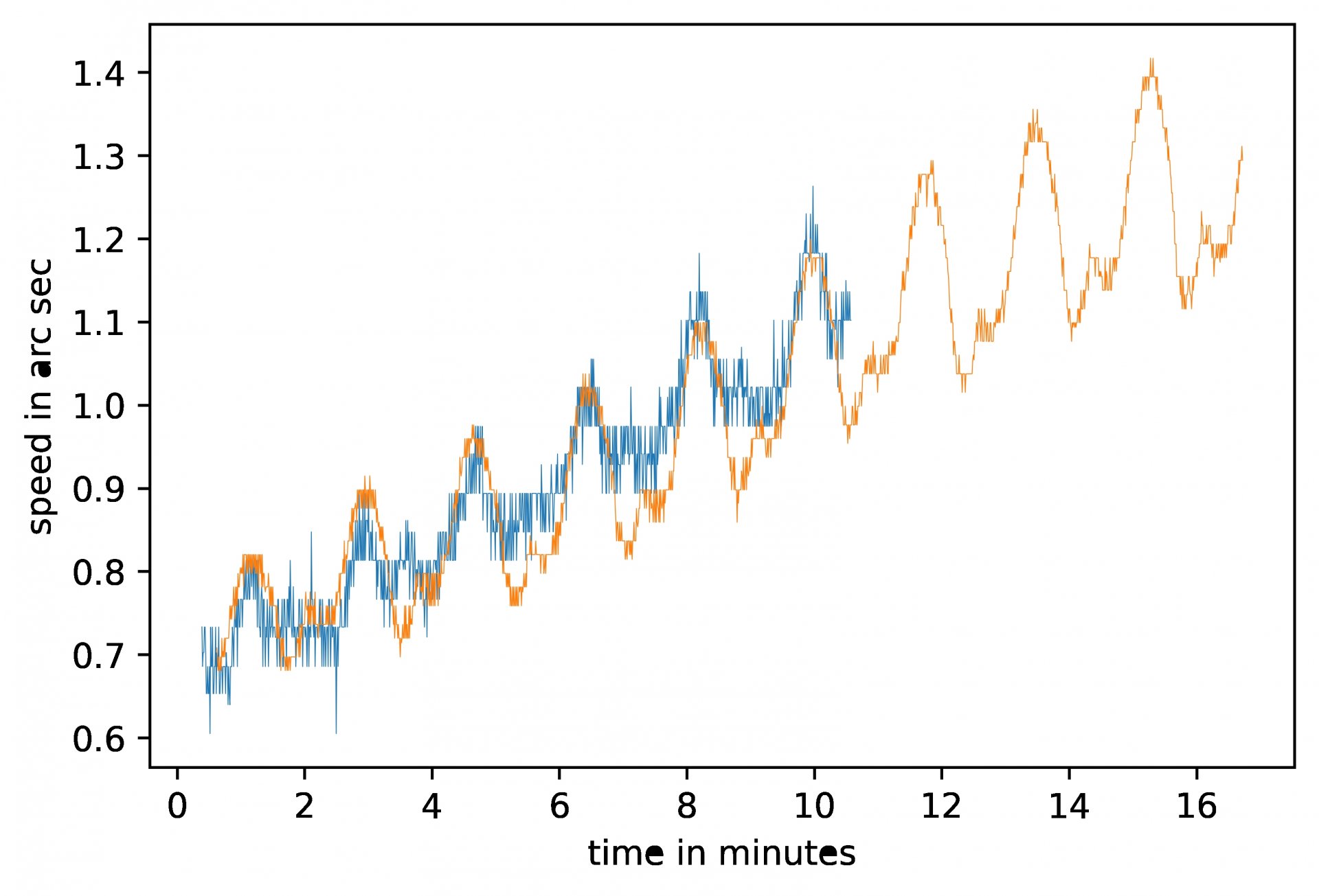 schraubenmod_compare_realtime.jpg