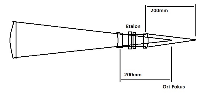 Scope-mit-Kolli-Etalon.jpg