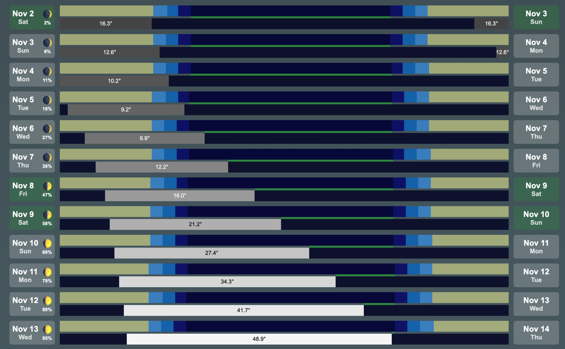 Screenshot 2024-11-02 at 18.13.19.png