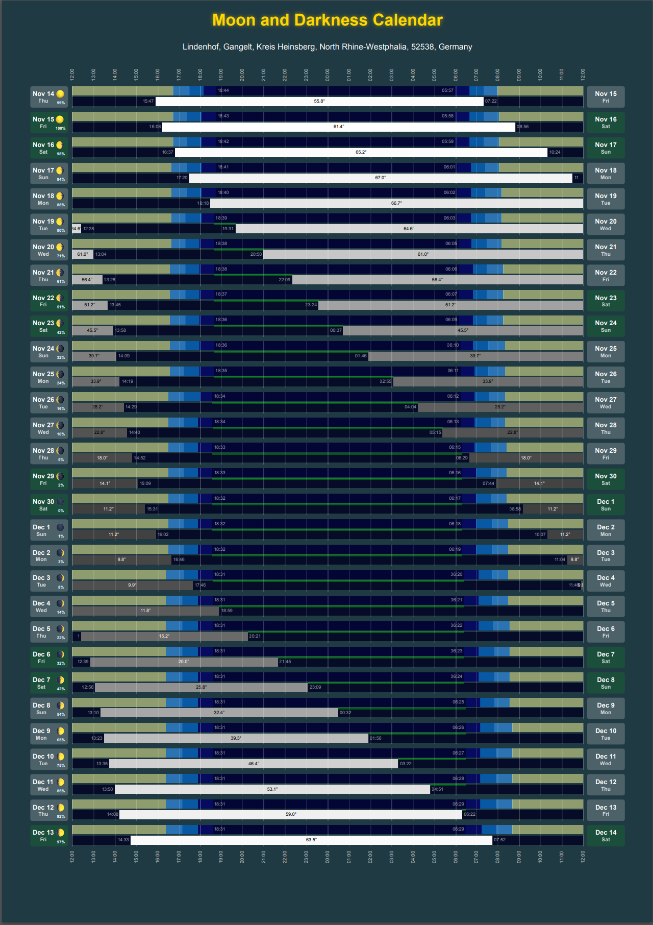 Screenshot 2024-11-14 at 22.39.03.png