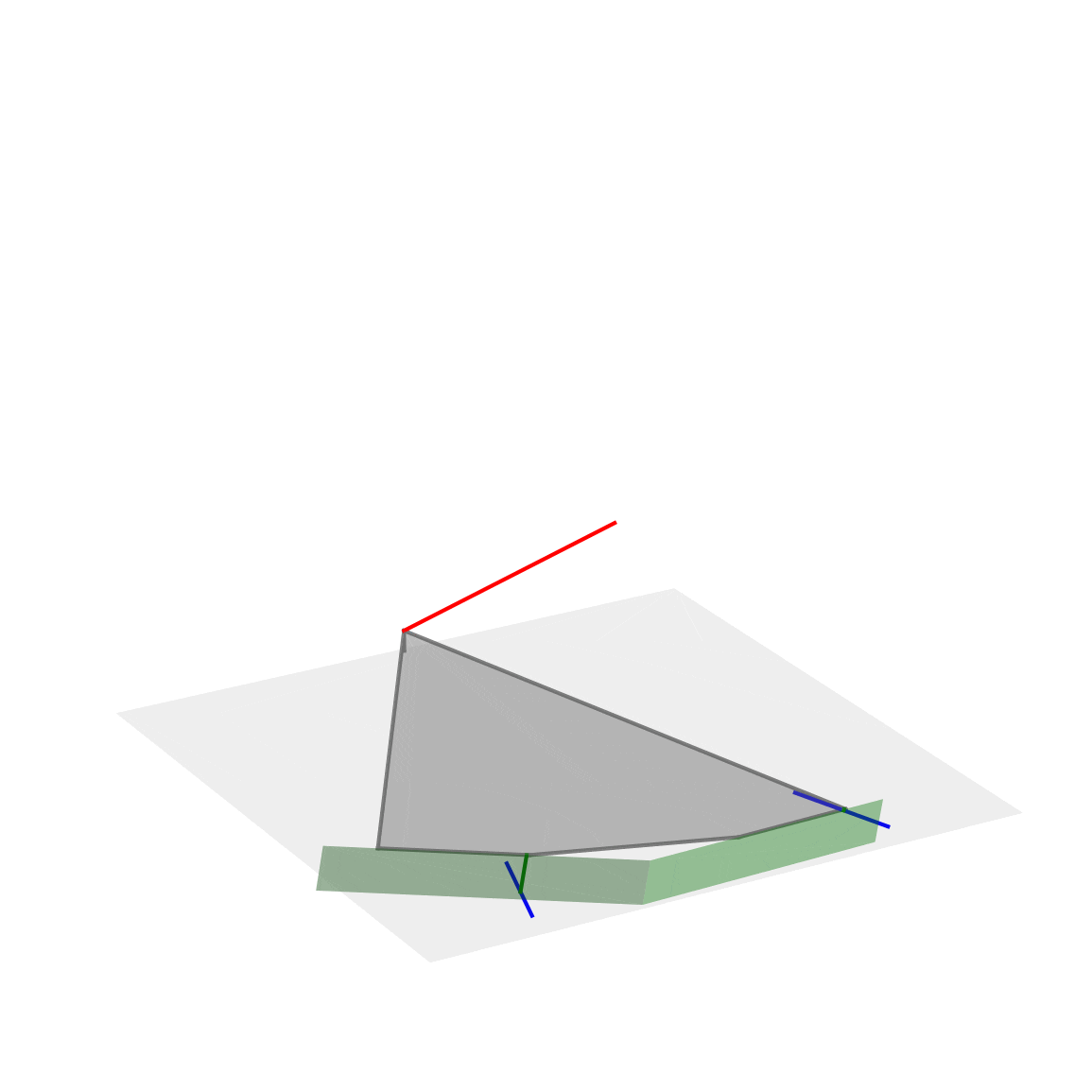 Segmentebenen.gif