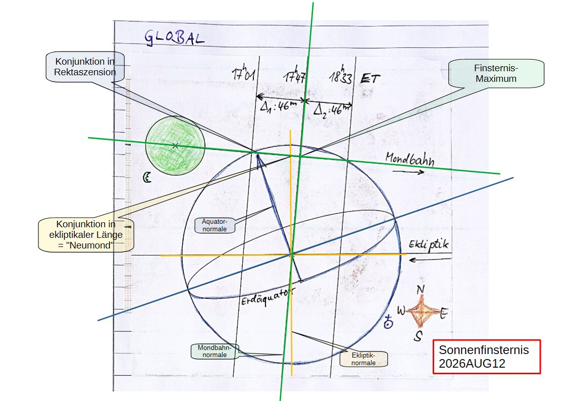 SoFi26AUG12_geoSchema.jpg