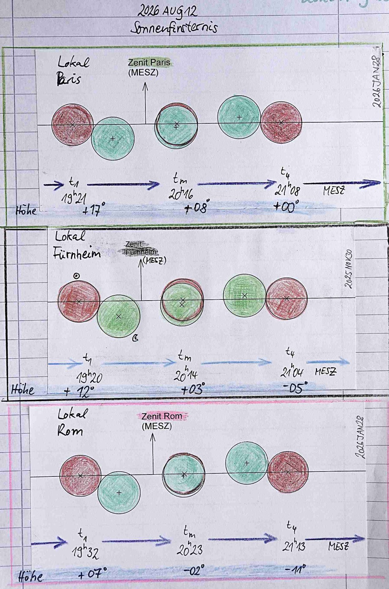 SoFi26AUG12_topoSchema.JPG