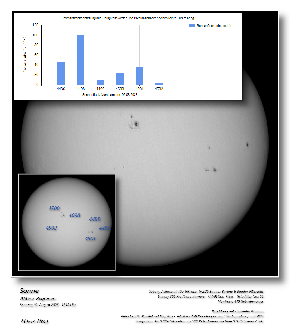 sonne_2026_08_02_02.png