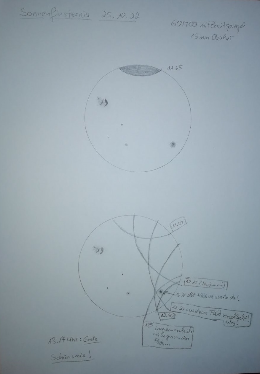 Sonnenfinsternis 2022.jpg