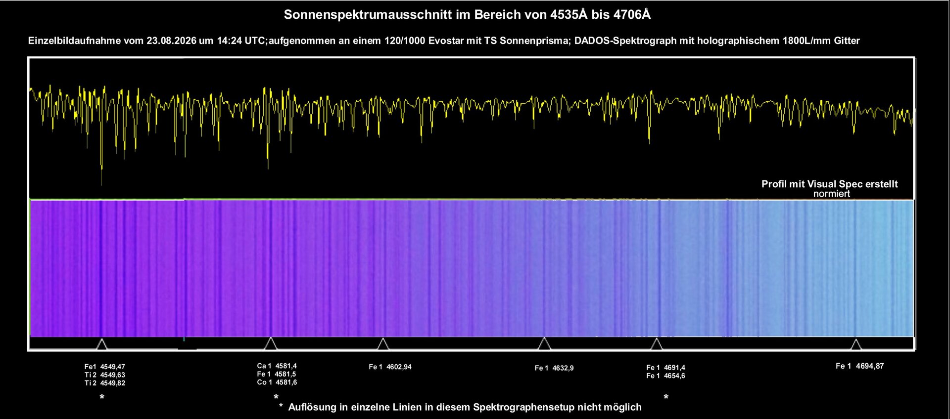 SP 4535 4706.jpg