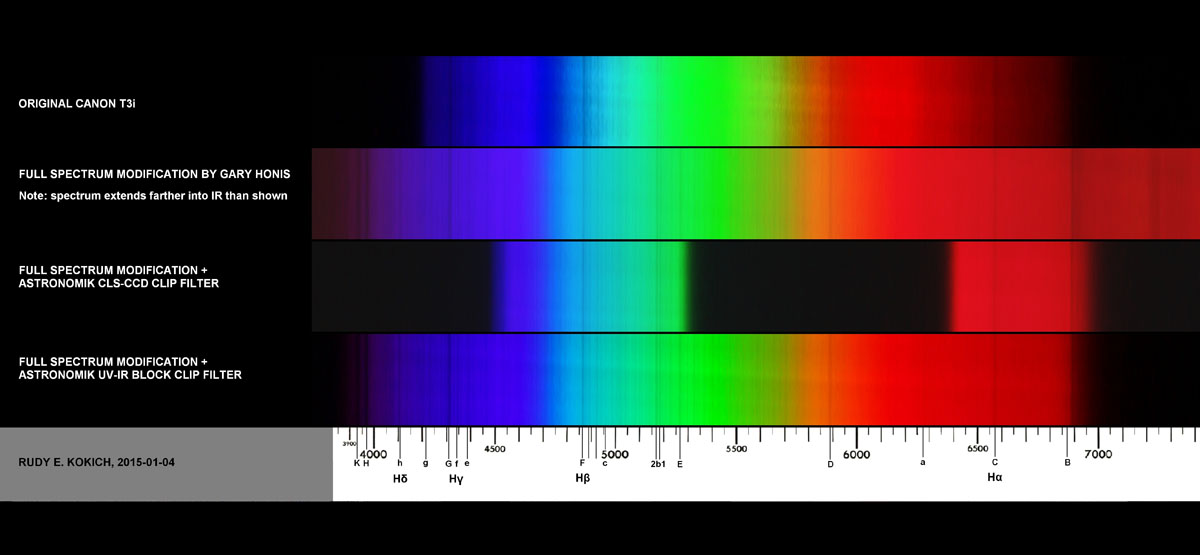 SPECTRUM COMPARISON 5181.jpg