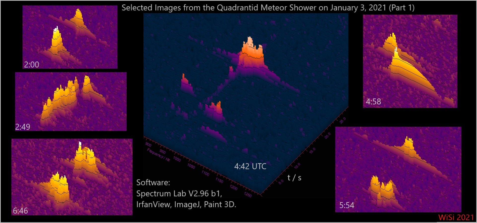 Spectrum-Lab-Quadrantid-Meteor-Shower-2021-Part-1.jpg