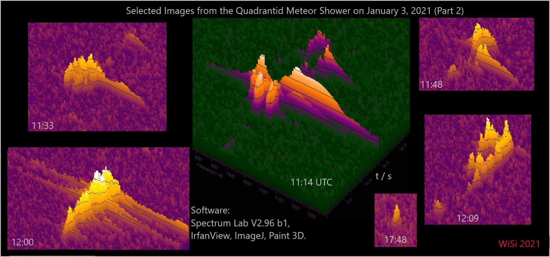 Spectrum-Lab-Quadrantid-Meteor-Shower-2021-Part-2.jpg