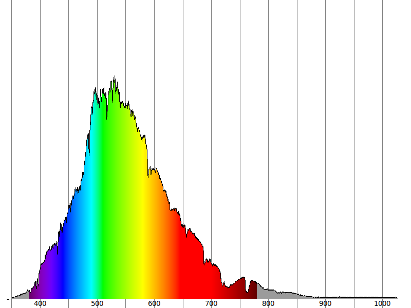 spectrum_snap.png
