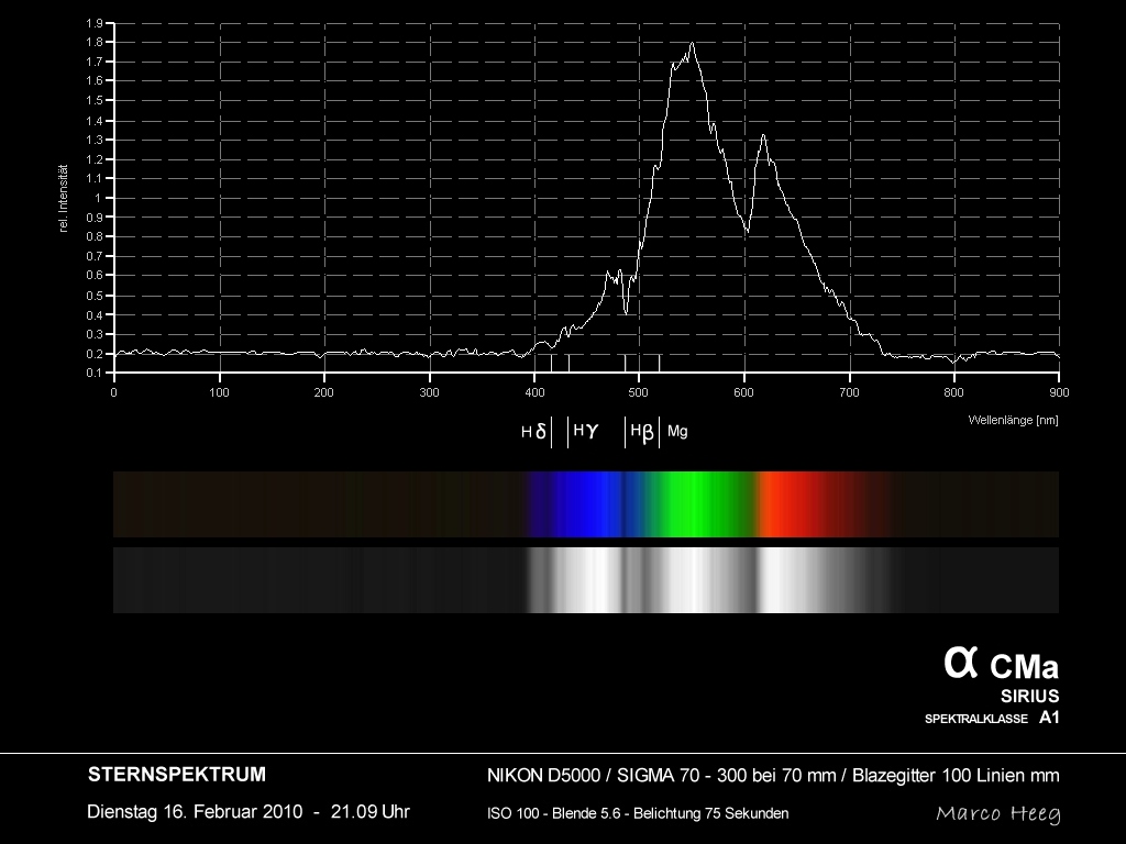 spektrum-sirius-2010.jpg