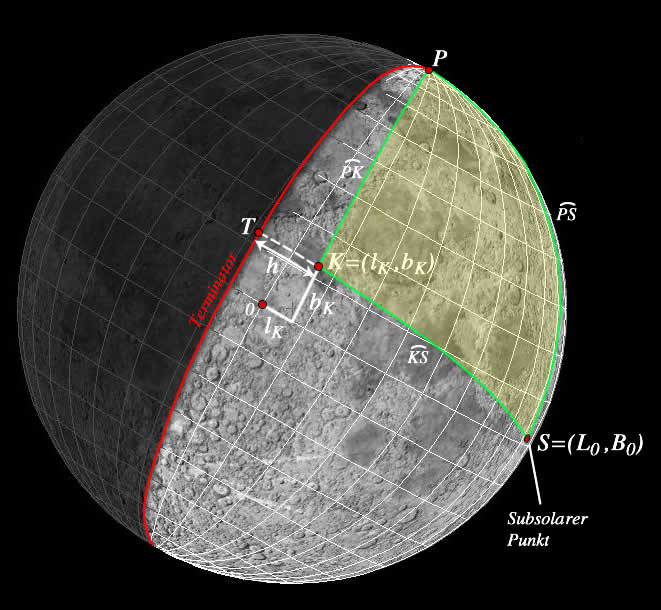 sph_dreieck_mond.jpg