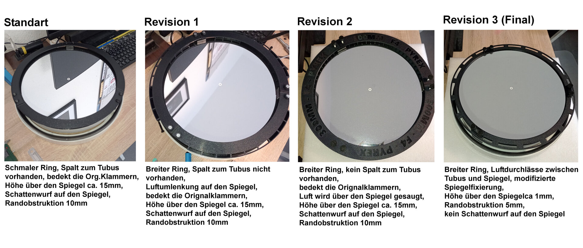 Spiegelring Evolution.jpg