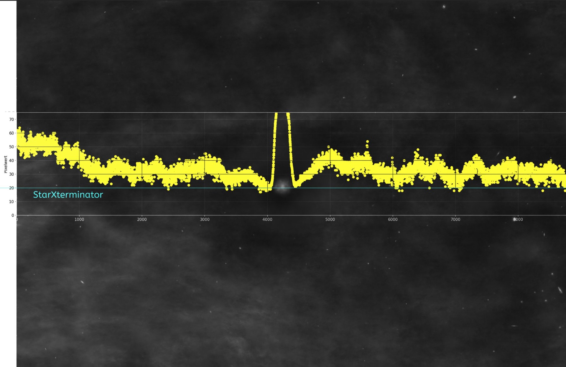 starless_measure_SXT.jpg