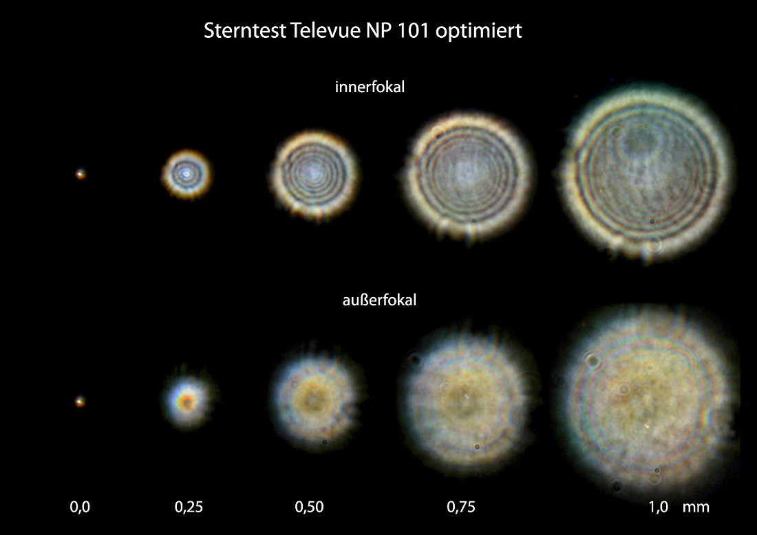 Sterntest Televue NP 101 optimiert.jpg