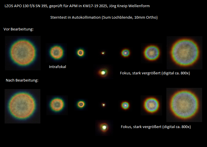 SterntestVergleich_LZOSAPO130F6_SN395_DV.png