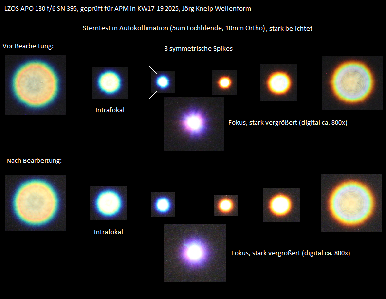 SterntestVergleich_LZOSAPO130F6_SN395_DV_StarkBelichtet.png
