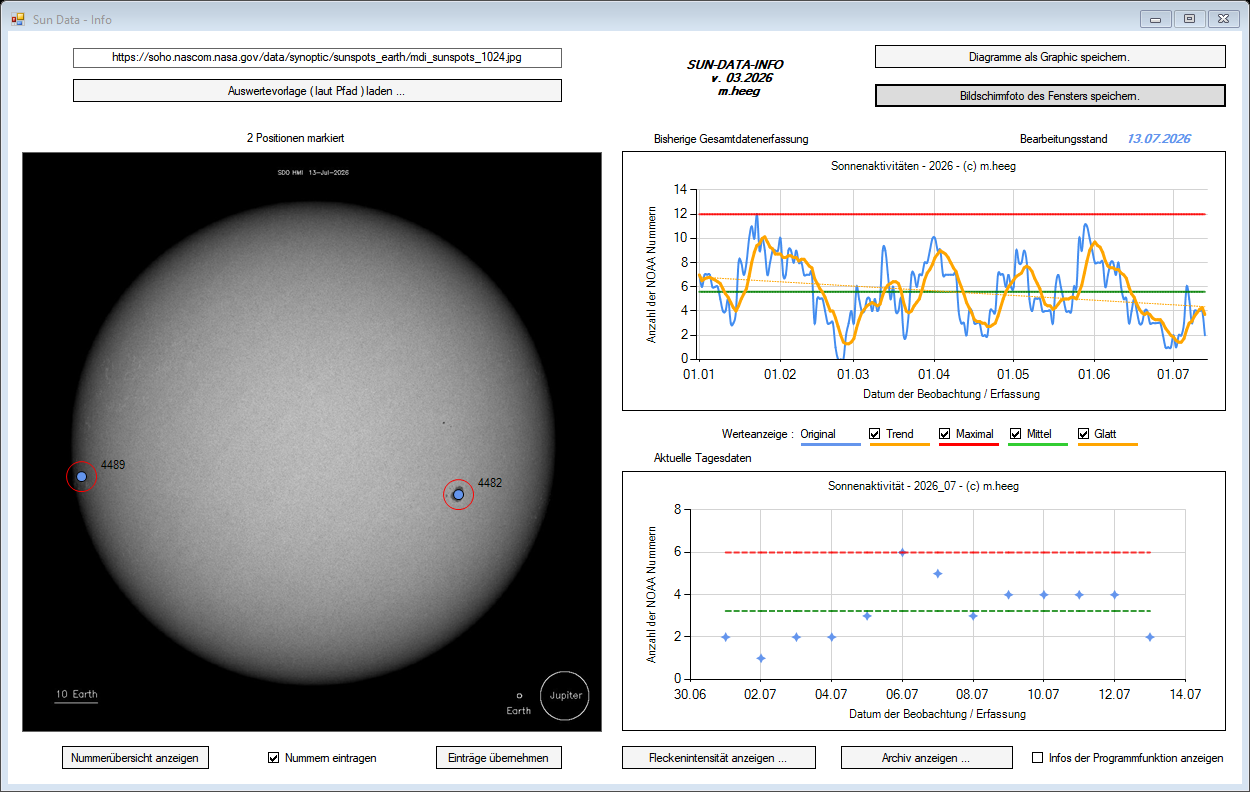 sun-2026-07-13.png