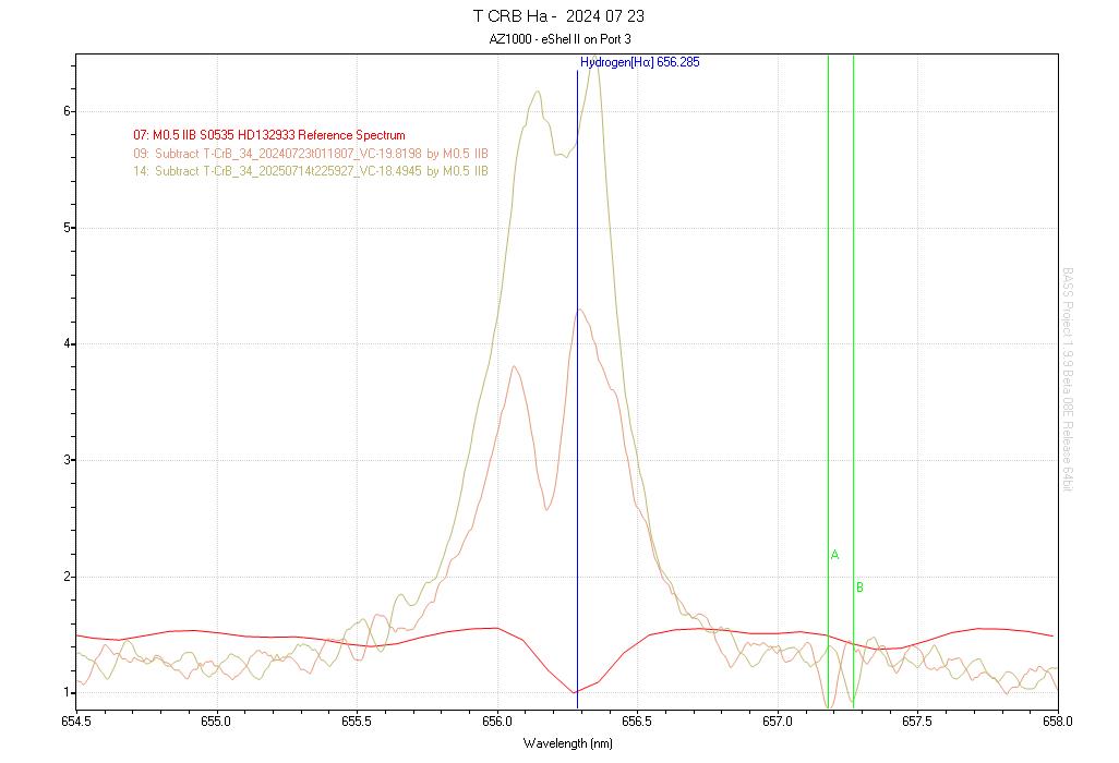 T-CrB_20240723_20250714-shift.jpg