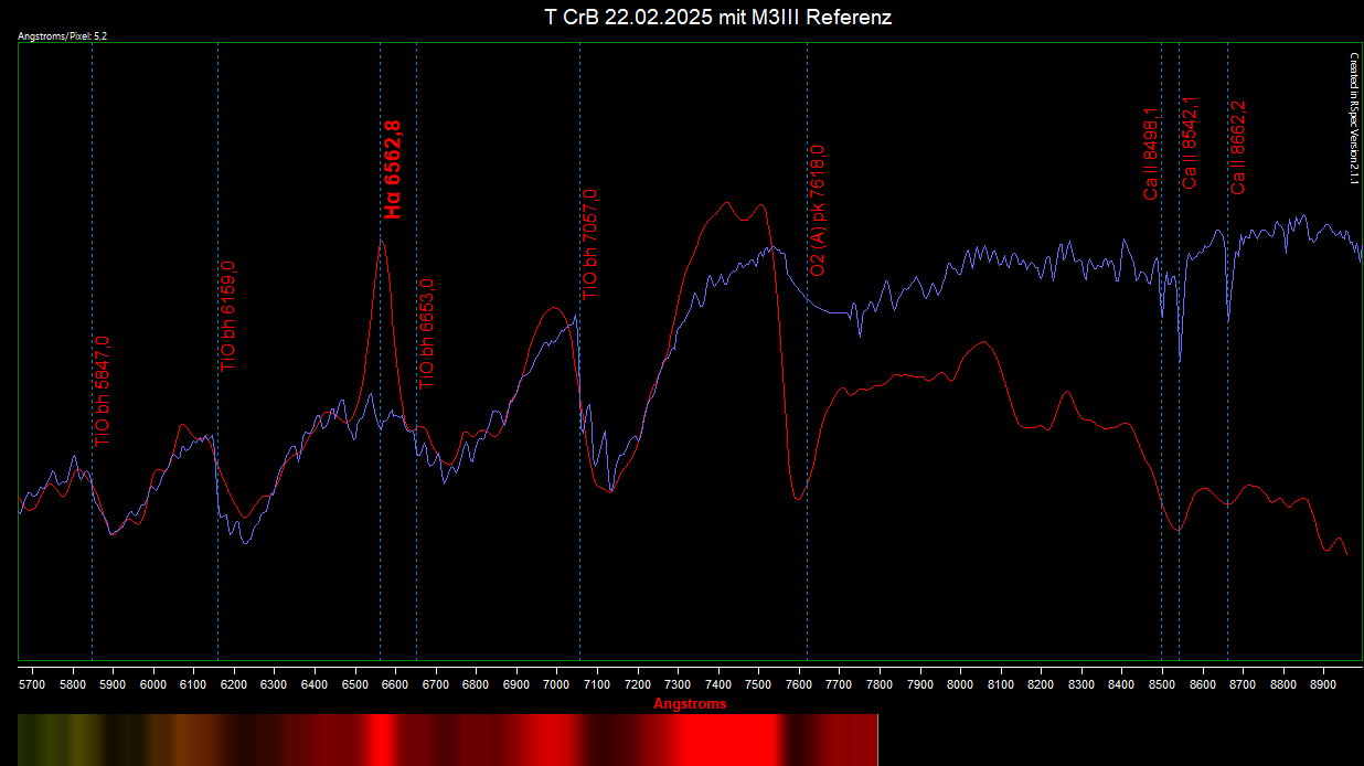 t_crb_20250222_mitM3III_referenz_mit_beschriftung.png