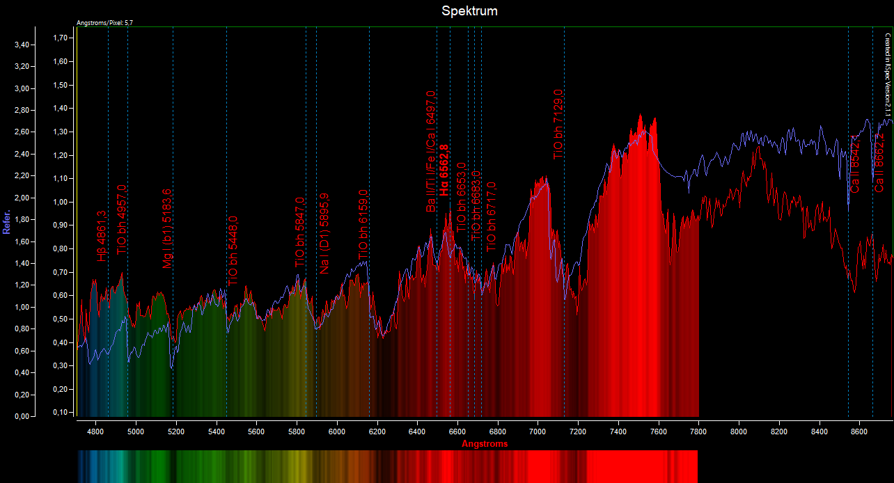 t_crb_flusskalibriert_20240406.png