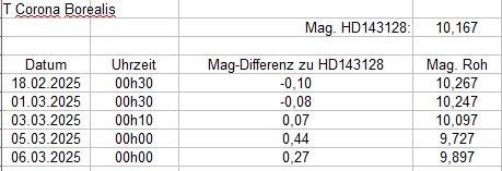 tabelle.jpg