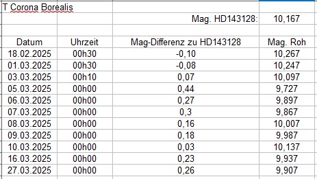 tabelle.jpg