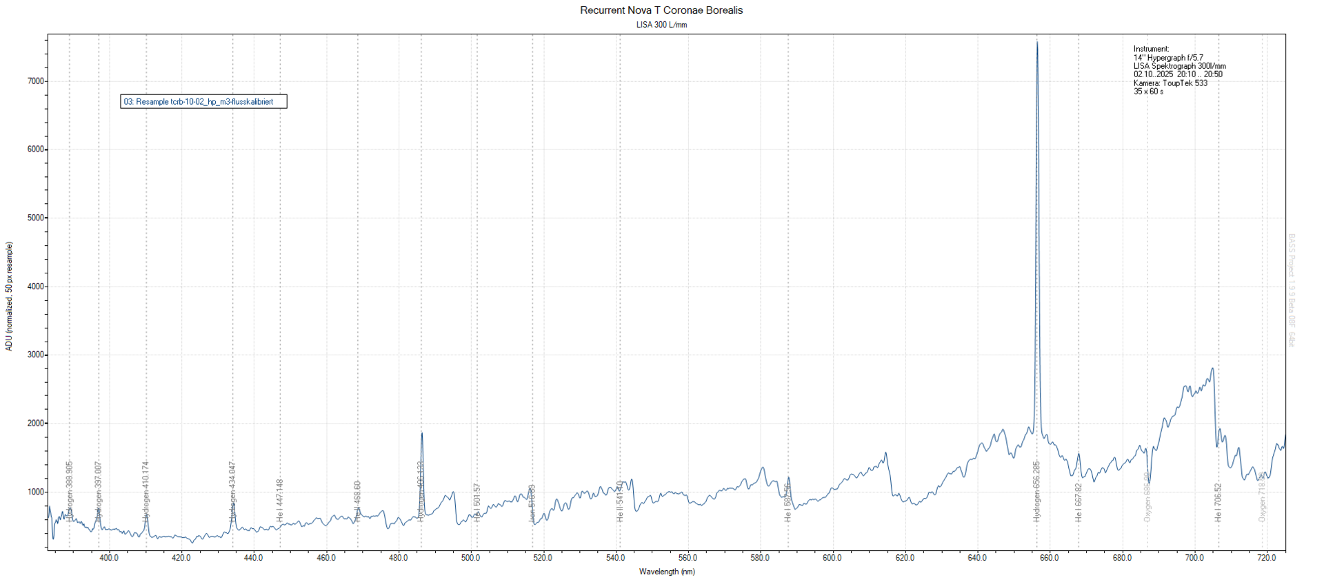 tcrb-02102025-sub-flusskalibriert.png