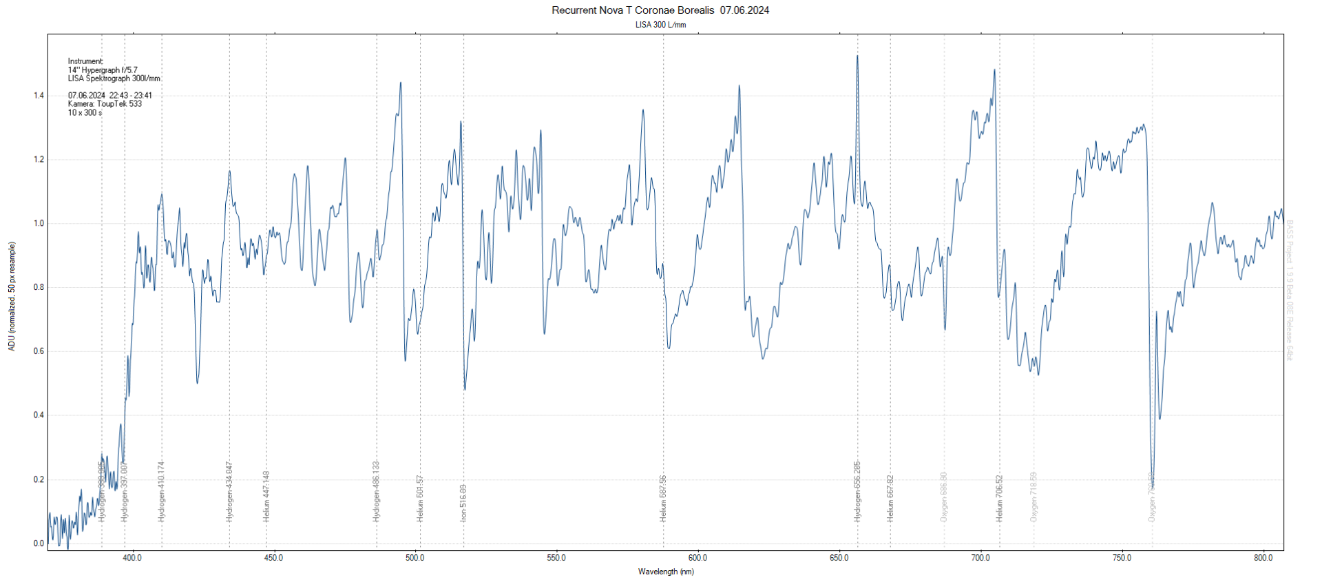 TCrB-07062024-1.bass.png