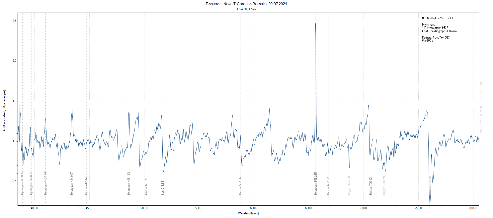 tcrb-09072024_1.bass.png