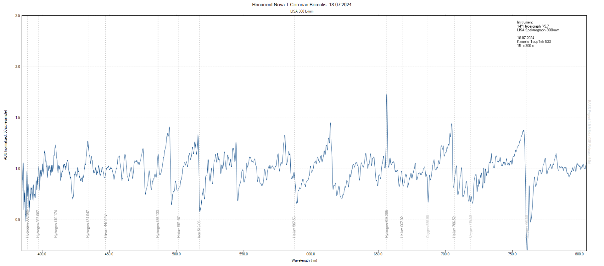 tcrb_18072024_3.bass.png
