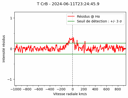 TCrB_2024-06-11T23.gif.dcbf77ac5c972faa3c0ff88a06d53e49.gif