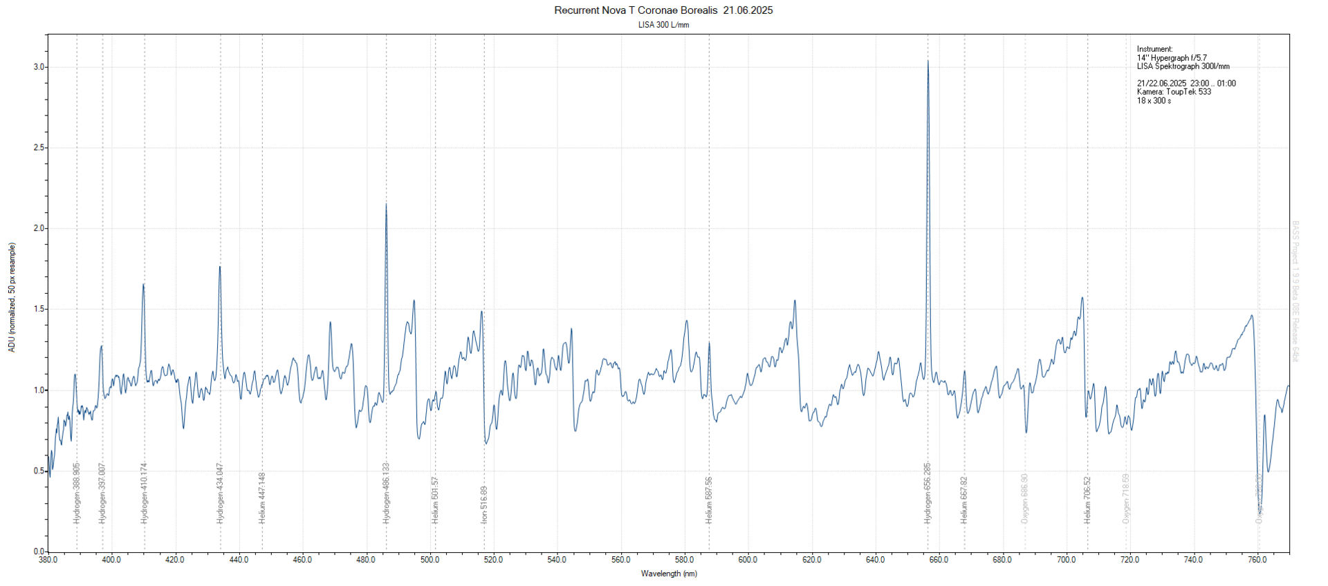 tcrb_21062025_4.bass.png