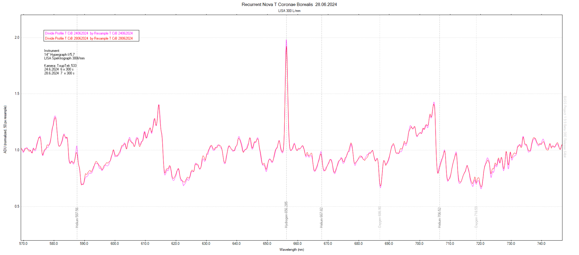 tcrb_28062024-vlg-24062024-Response-Resampling-Divided-Vergleich.png