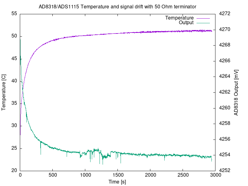 temperatur.png