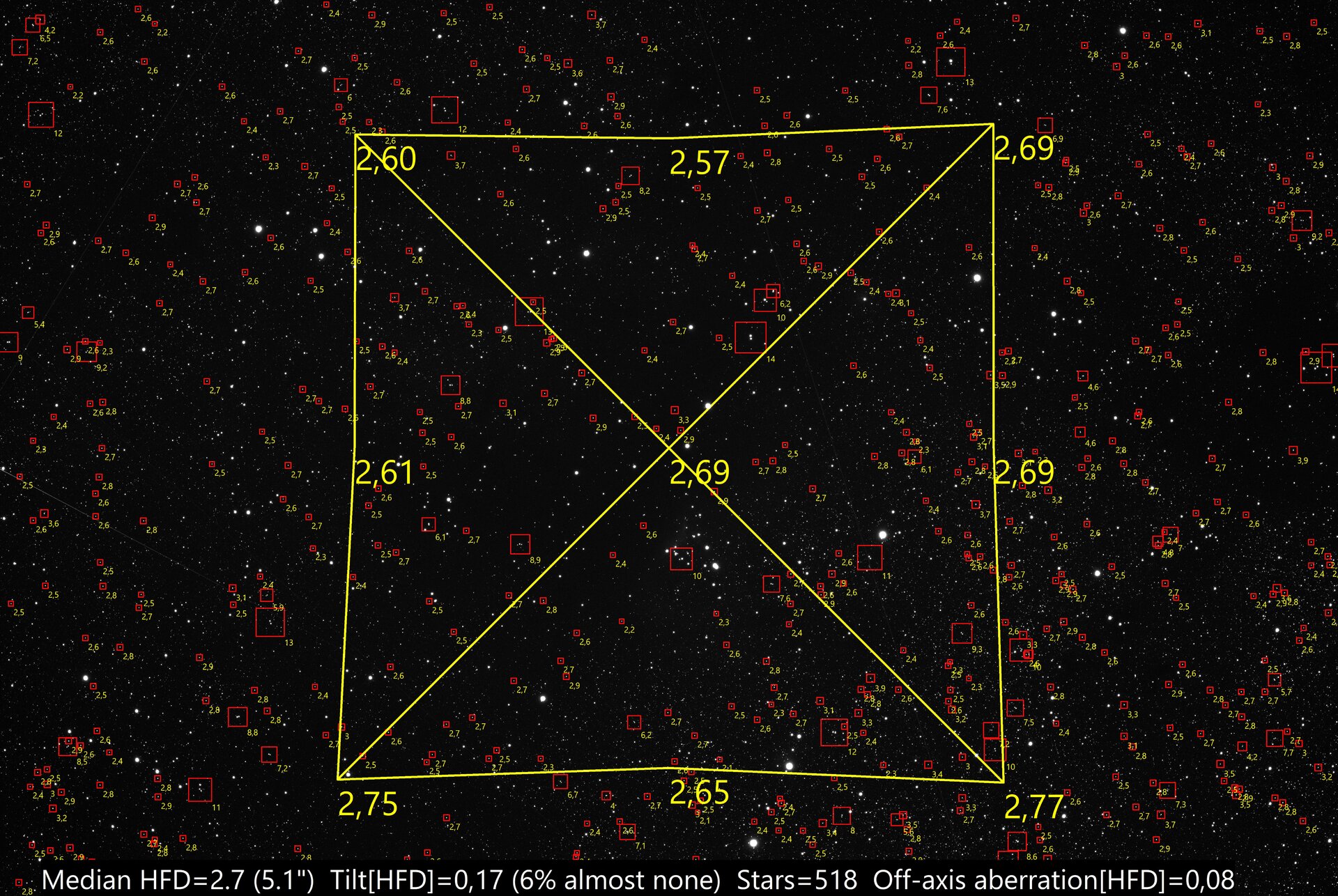 Test APO1_L_Abberation Inspector_Astap Tilt Analyse.jpg