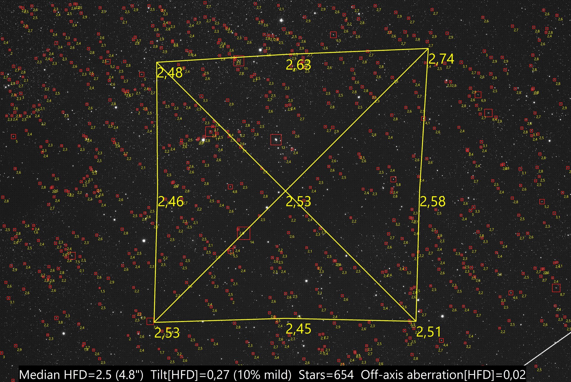 Test APO2_RGB_Abberation Inspector_Astap Tilt Analyse.jpg