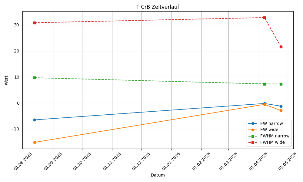 timeseries.png