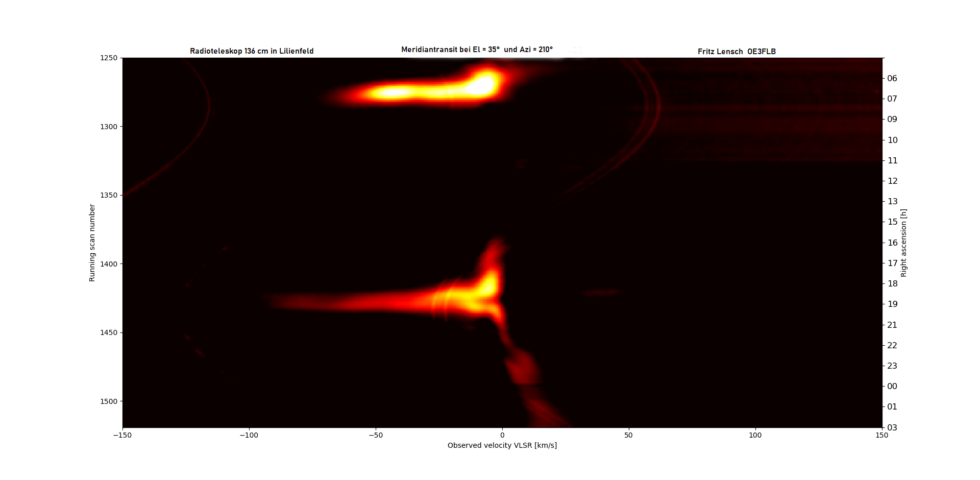 TRANS-210az-35el_Fit.1250bis1519png.png
