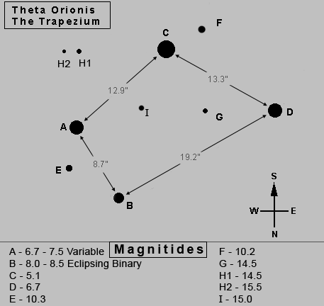 trapez-diagramm.gif