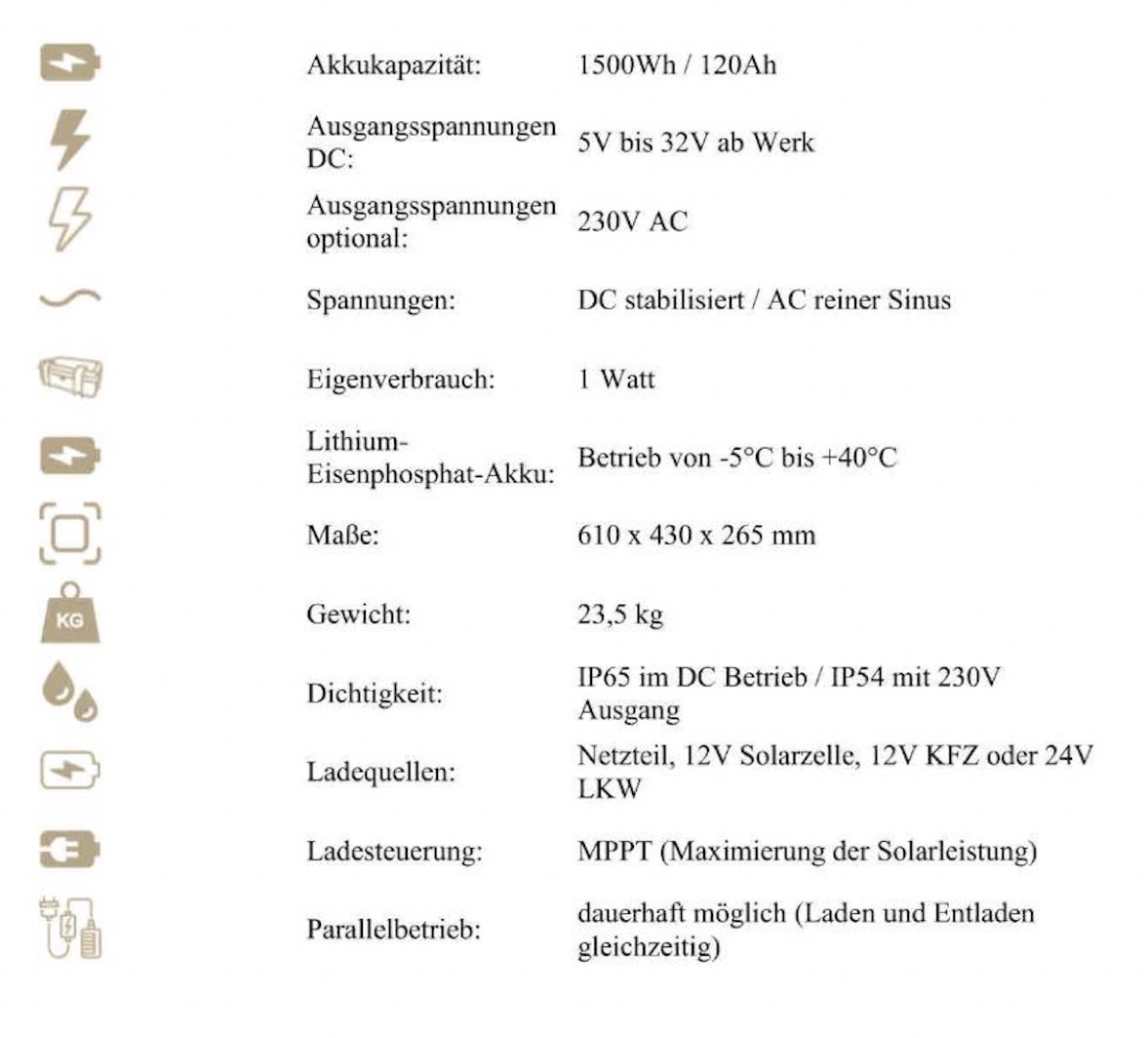 Tronos Daten.jpg