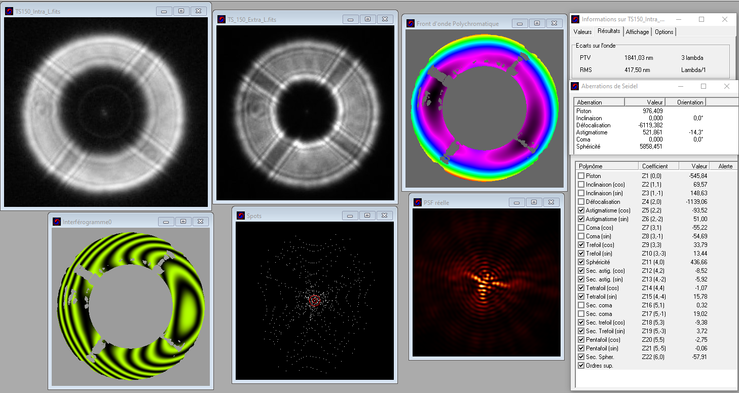 TS 200 Hypergraph.PNG