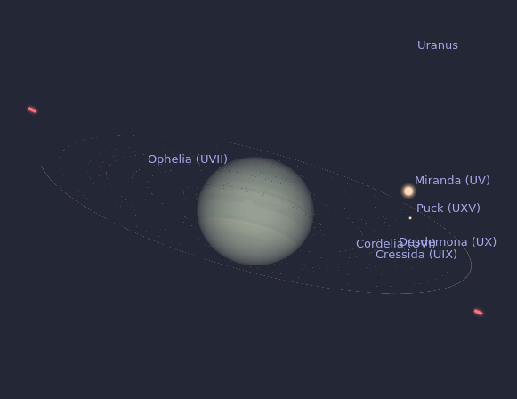 Urans_2045.png