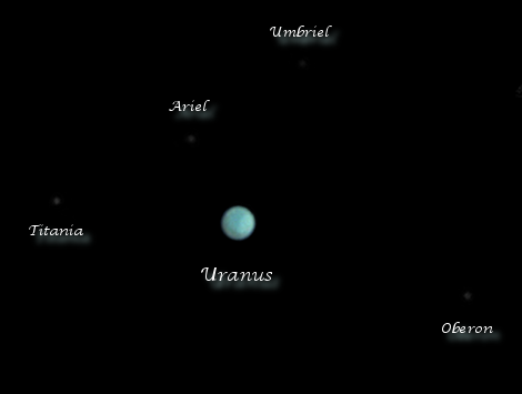 uranus_151017_010428monde_p150g2namen.png