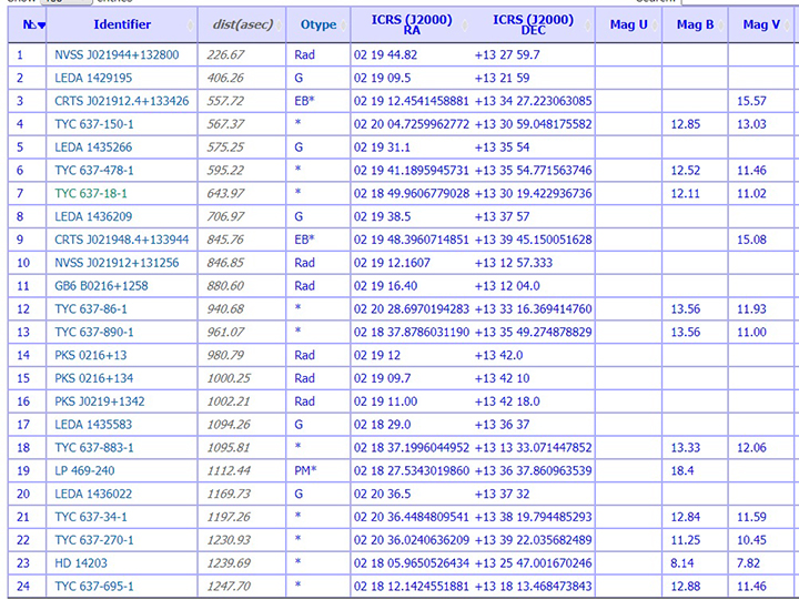 Uranus_16.12.2020_18.00UT.jpg