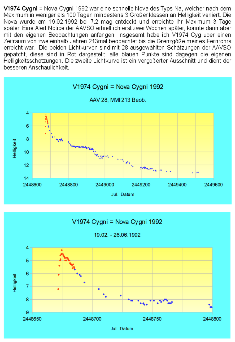 V1974_Cyg_Txt.png